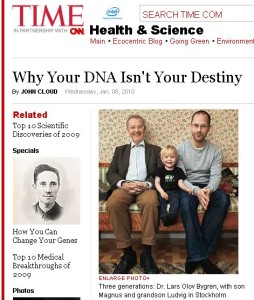 TIME cover